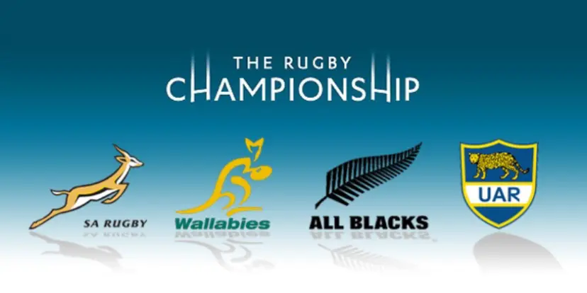 The Rugby Championship